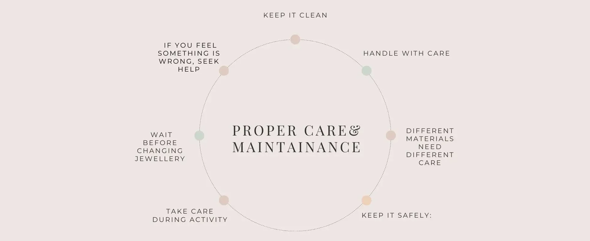 Proper Care of Nose Ring